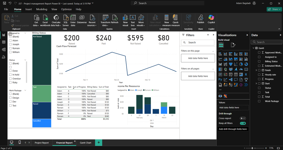 Power Query Reportb Example Power BI Report Example to Download
