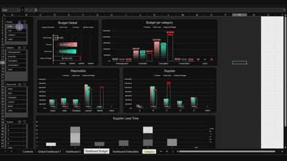 Video: Budget Management Dashboard for Project Tracking in Excel - Resource Allocation, Expense Tracking, Budget Forecasting, and Deliverables Monitoring