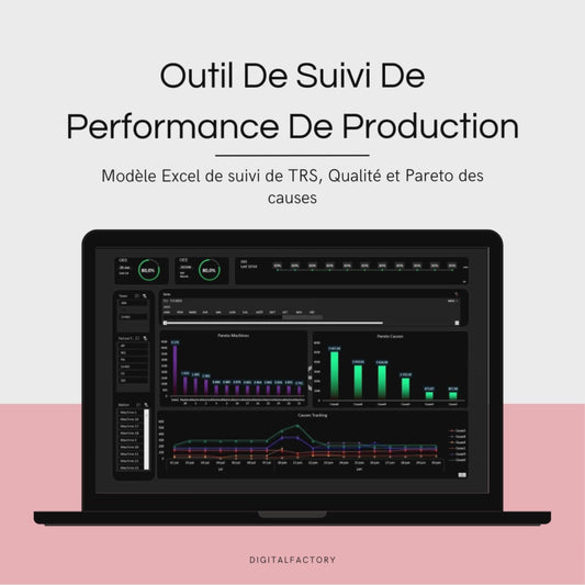 C2/Modelo: Cálculo de OEE en Excel: herramienta de mejora del rendimiento de la producción