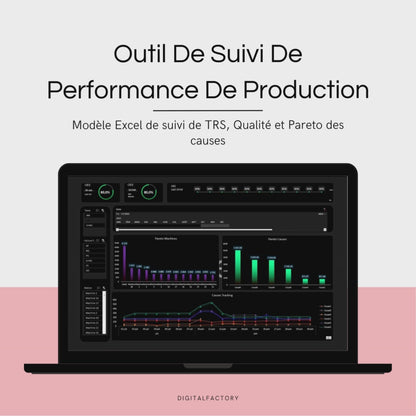 C2/ Modèle — Calcul TRS des machines Excel - Outil d'amélioration de TRS