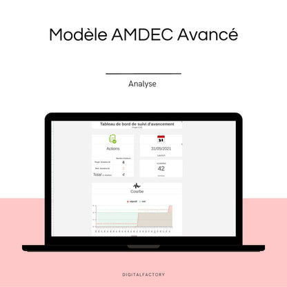 A3/ Modèle — AMDEC Processus Excel - Pro - Digital factory