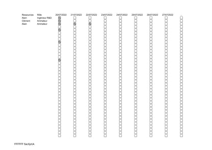 A3/ Modèle — AMDEC Processus — Google Sheet/Excel - Pro - Digital factory