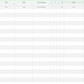 A5/ Modèle d'AMDEC sur Excel - Analyse de Processus - Google Sheets Basique et Gratuit