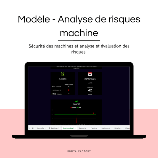 A6/ Modèle — Analyse de risques machine — Google Sheet/Excel - Digital factory