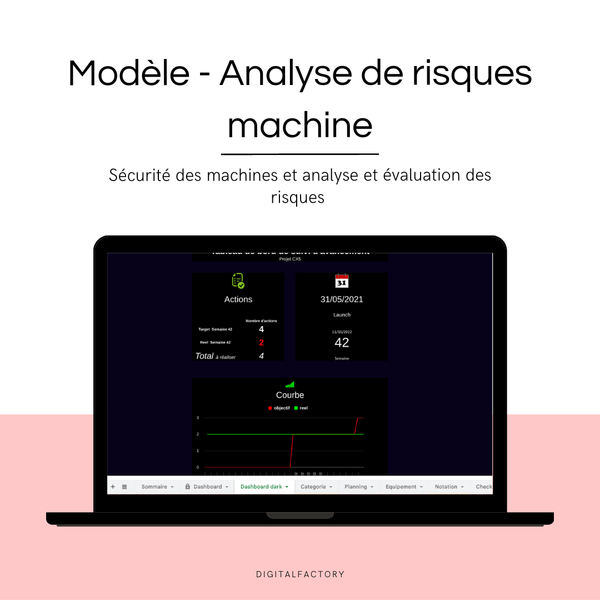 Machine Risk Analysis Template Excel - EU Directive