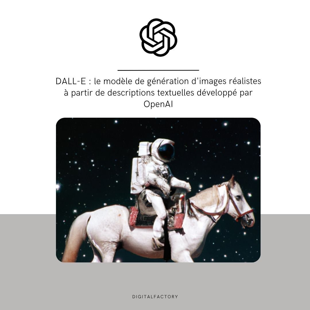 DALL-E : le modèle de génération d'images réalistes à partir de descriptions textuelles développé par OpenAI - Digital factory
