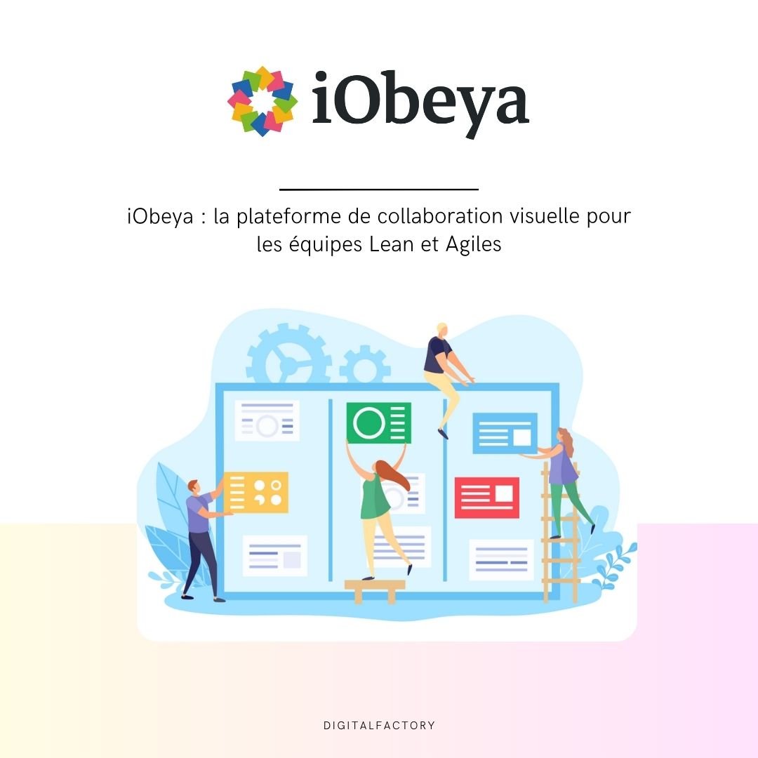 iObeya : la plateforme de collaboration visuelle pour les équipes Lean et Agiles - Digital factory