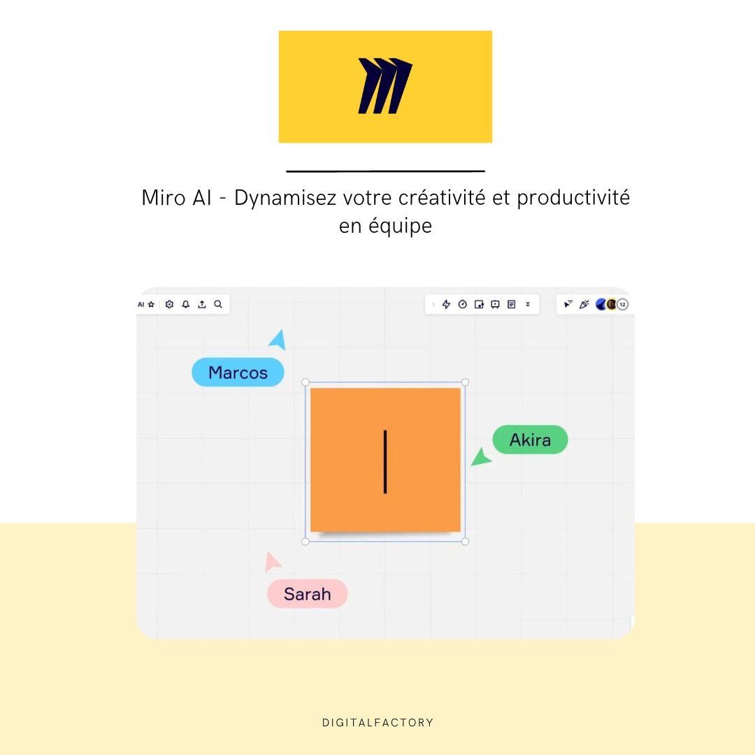 Miro AI - Dynamisez votre créativité et productivité en équipe - Digital factory